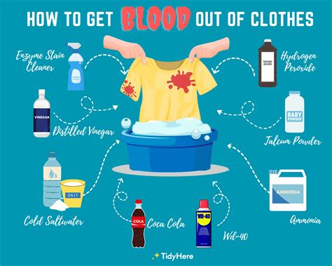 how to make fake blood stains on clothes|how to get dried blood out of fabric.